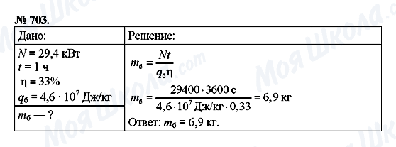 ГДЗ Фізика 8 клас сторінка 703