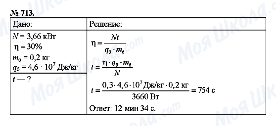 ГДЗ Фізика 8 клас сторінка 713