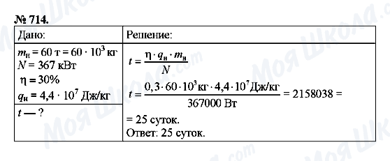 ГДЗ Физика 8 класс страница 714