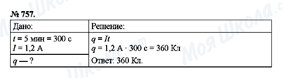 ГДЗ Физика 8 класс страница 757