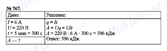 ГДЗ Фізика 8 клас сторінка 767