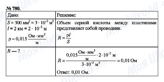 ГДЗ Физика 8 класс страница 780