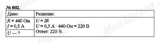 ГДЗ Физика 8 класс страница 802