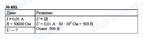ГДЗ Физика 8 класс страница 803