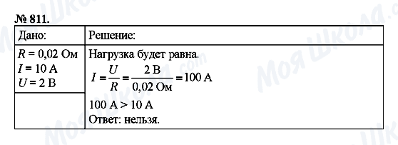 ГДЗ Физика 8 класс страница 811