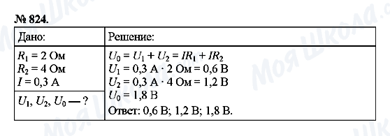 ГДЗ Физика 8 класс страница 824