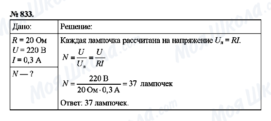 ГДЗ Физика 8 класс страница 833