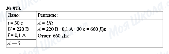ГДЗ Фізика 8 клас сторінка 873