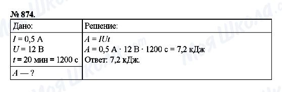 ГДЗ Фізика 8 клас сторінка 874