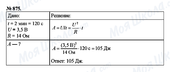 ГДЗ Фізика 8 клас сторінка 875