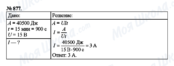 ГДЗ Фізика 8 клас сторінка 877