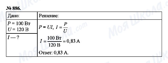 ГДЗ Физика 8 класс страница 886
