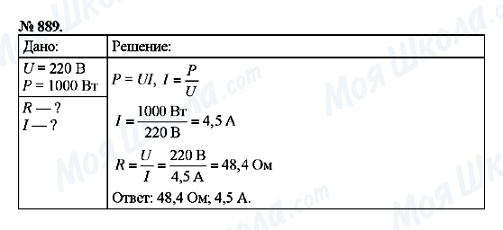 ГДЗ Фізика 8 клас сторінка 889