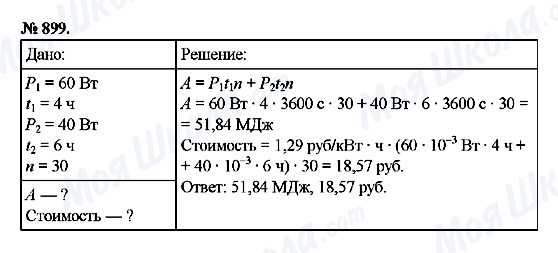 ГДЗ Физика 8 класс страница 899