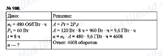 ГДЗ Физика 8 класс страница 900