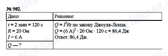 ГДЗ Физика 8 класс страница 902