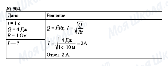 ГДЗ Фізика 8 клас сторінка 904