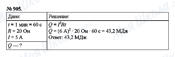 ГДЗ Фізика 8 клас сторінка 905