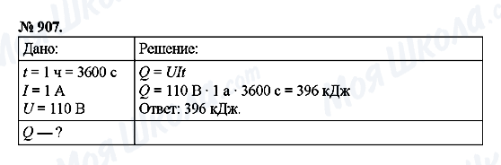 ГДЗ Физика 8 класс страница 907