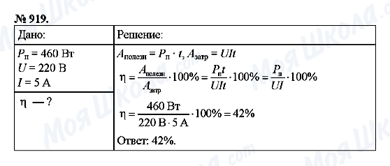 ГДЗ Фізика 8 клас сторінка 919