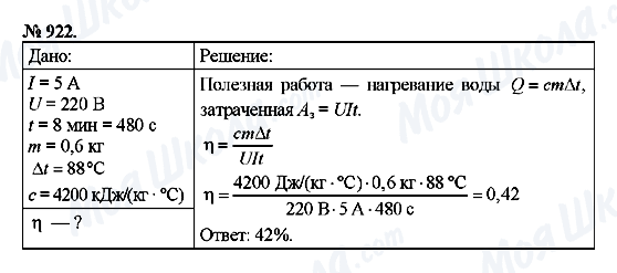 ГДЗ Физика 8 класс страница 922