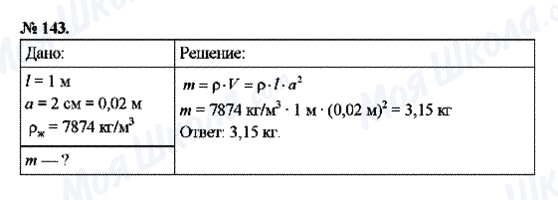 ГДЗ Физика 7 класс страница 143