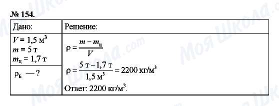 ГДЗ Фізика 7 клас сторінка 154