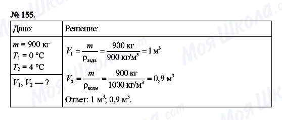ГДЗ Фізика 7 клас сторінка 155