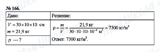 ГДЗ Физика 7 класс страница 166