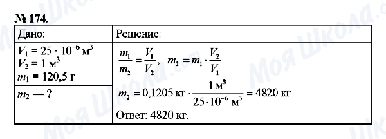 ГДЗ Фізика 7 клас сторінка 174