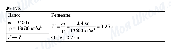 ГДЗ Физика 7 класс страница 175
