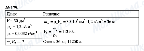 ГДЗ Фізика 7 клас сторінка 179