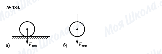 ГДЗ Физика 7 класс страница 183