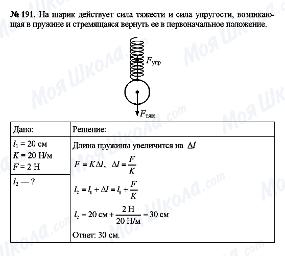 ГДЗ Фізика 7 клас сторінка 191