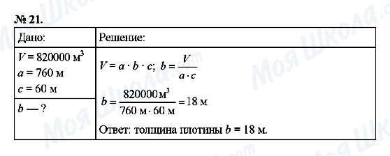 ГДЗ Физика 7 класс страница 21