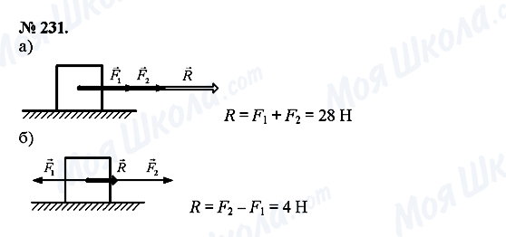 ГДЗ Физика 7 класс страница 231