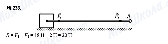 ГДЗ Физика 7 класс страница 233