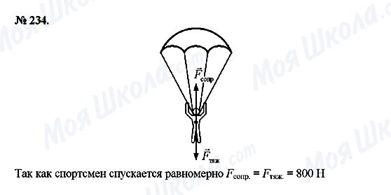 ГДЗ Фізика 7 клас сторінка 234