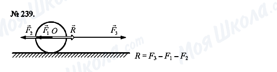 ГДЗ Физика 7 класс страница 239