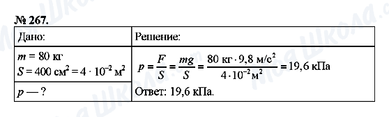 ГДЗ Физика 7 класс страница 267