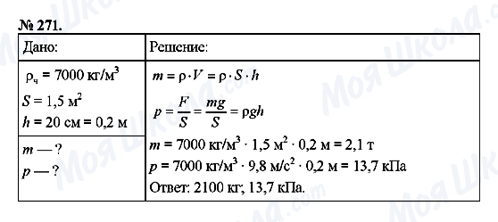 ГДЗ Фізика 7 клас сторінка 271