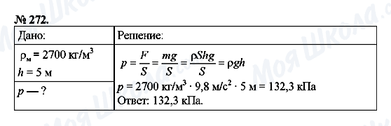 ГДЗ Физика 7 класс страница 272