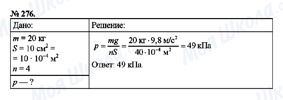 ГДЗ Фізика 7 клас сторінка 276