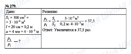 ГДЗ Физика 7 класс страница 279