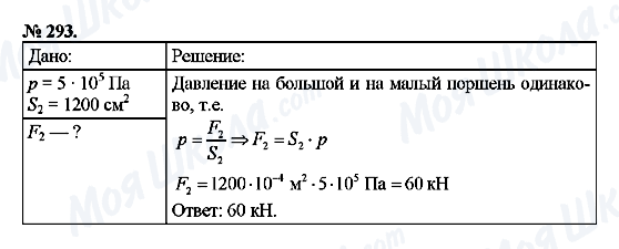 ГДЗ Физика 7 класс страница 293