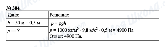 ГДЗ Фізика 7 клас сторінка 304