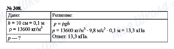 ГДЗ Фізика 7 клас сторінка 308