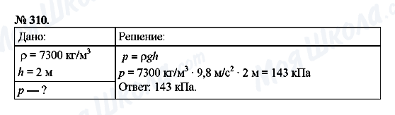 ГДЗ Фізика 7 клас сторінка 310