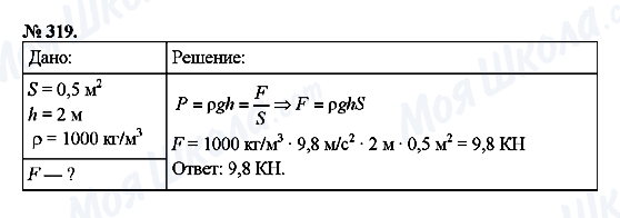 ГДЗ Физика 7 класс страница 319