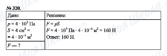 ГДЗ Фізика 7 клас сторінка 320